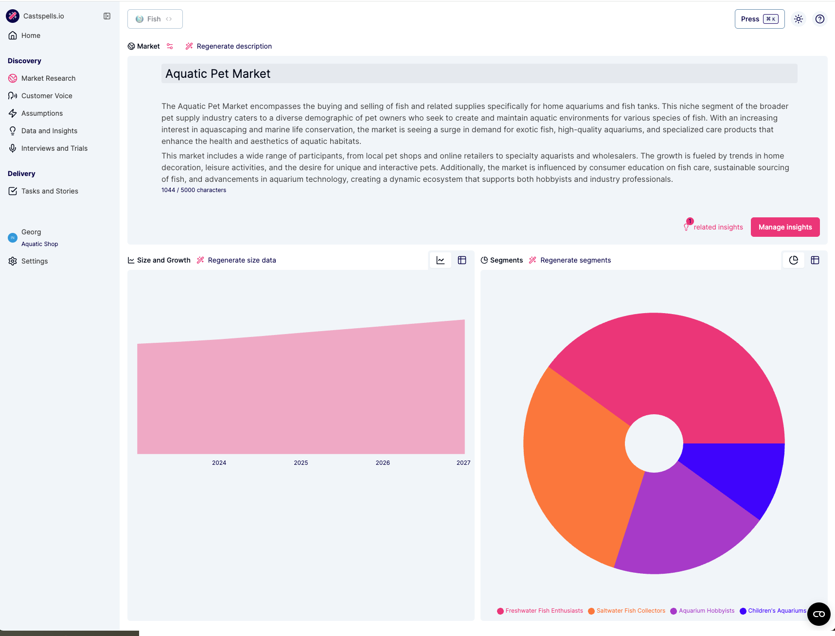 CastSpells.io gallery image