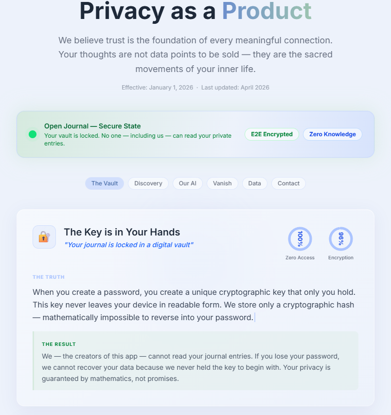 Open Journal — Reflect. Connect. Grow. gallery image