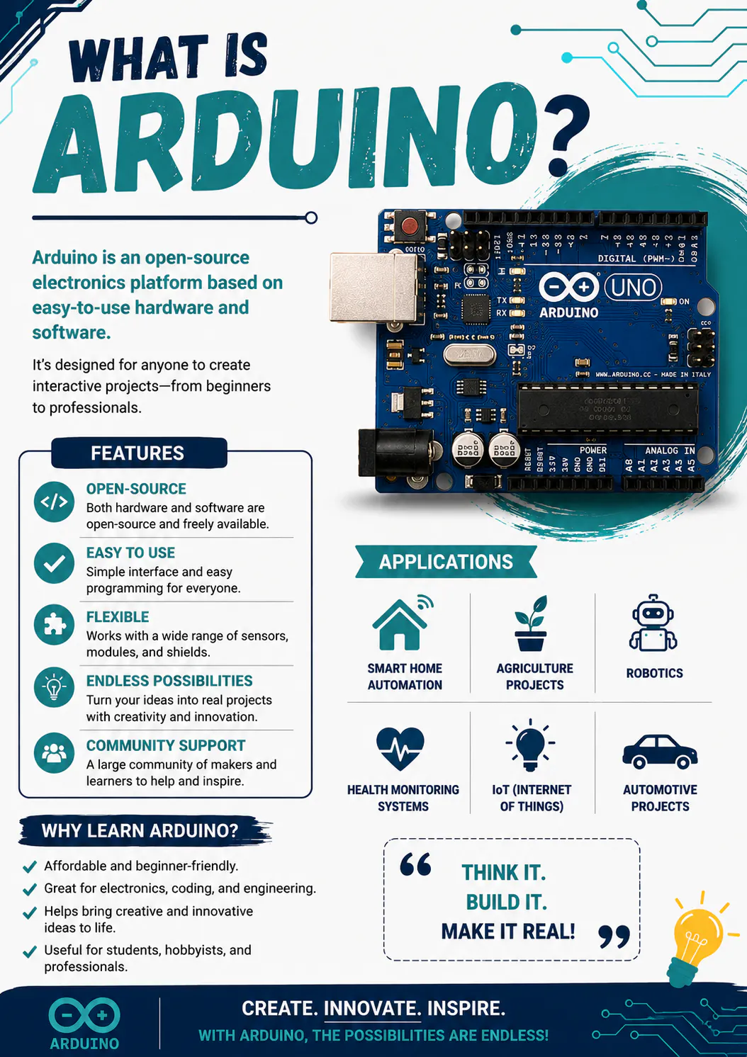 ARDUINNEX gallery image