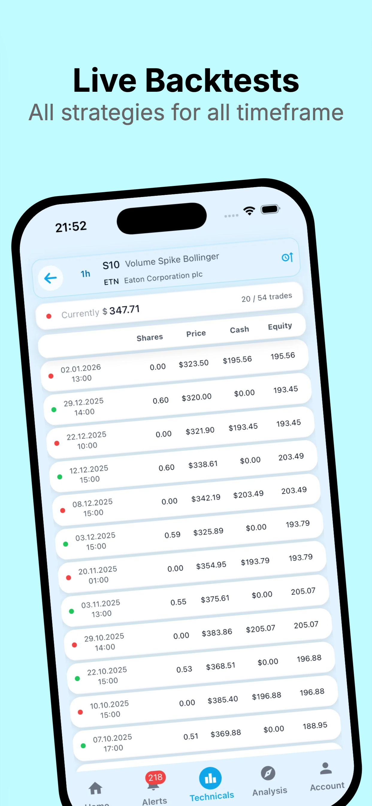 InRank gallery image