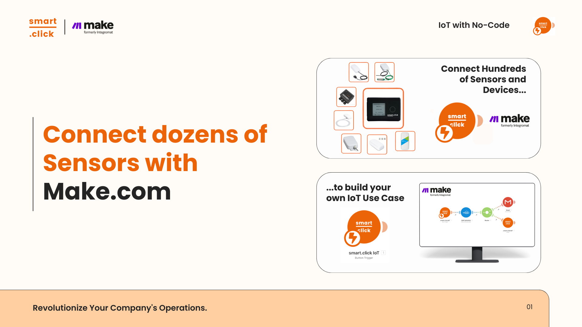 Média smart.click iot pour Make.com - Apportez des appareils et capteurs IoT dans votre flux de travail sans code 2