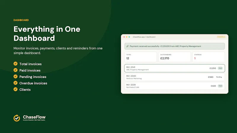 ChaseFlow screenshot 8