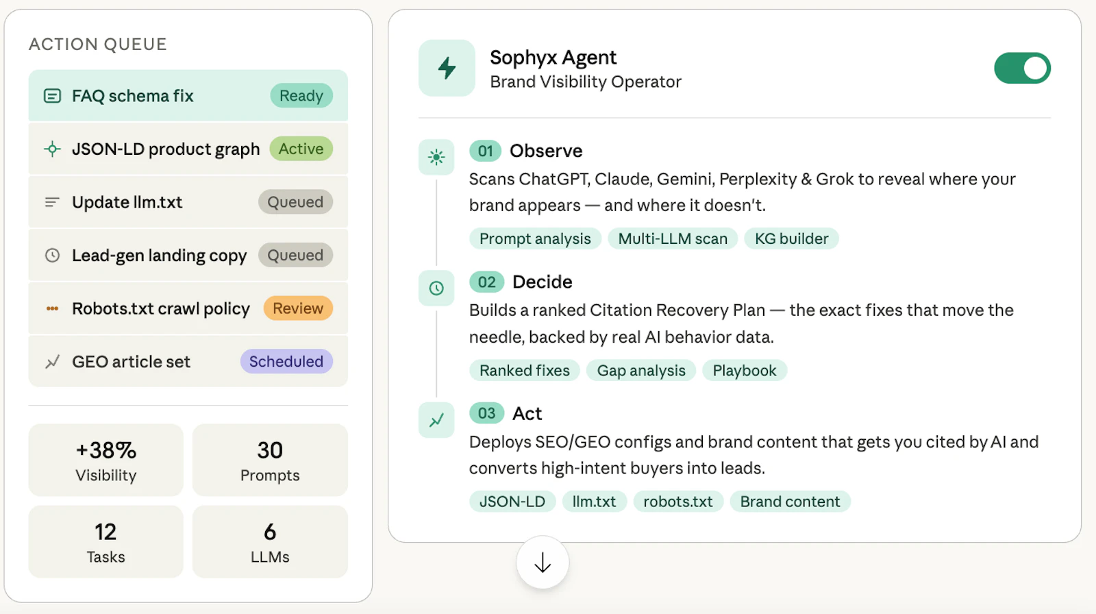 Sophyx screenshot 5