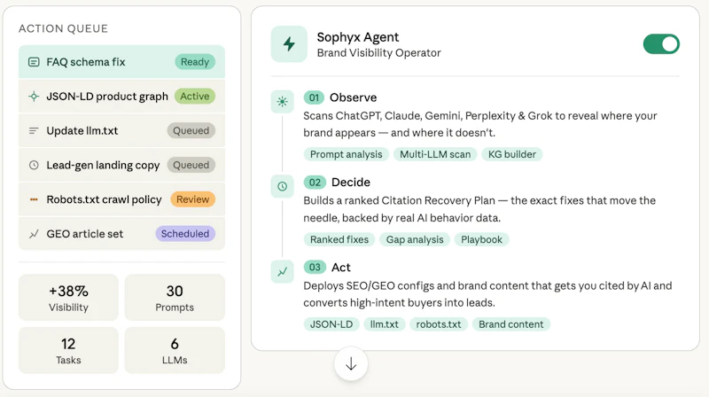 Sophyx screenshot 5
