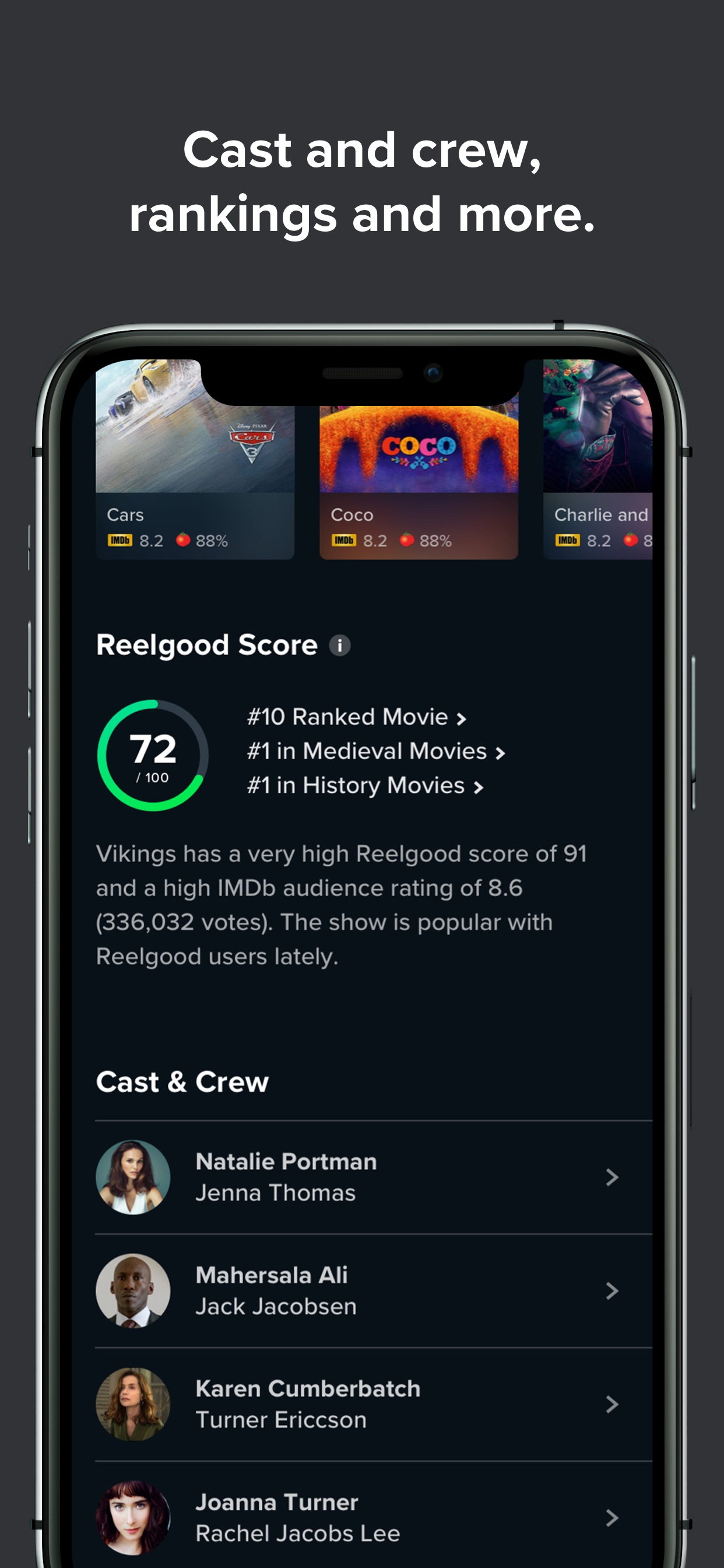 Reelgood - All your streaming services in one place | Product Hunt