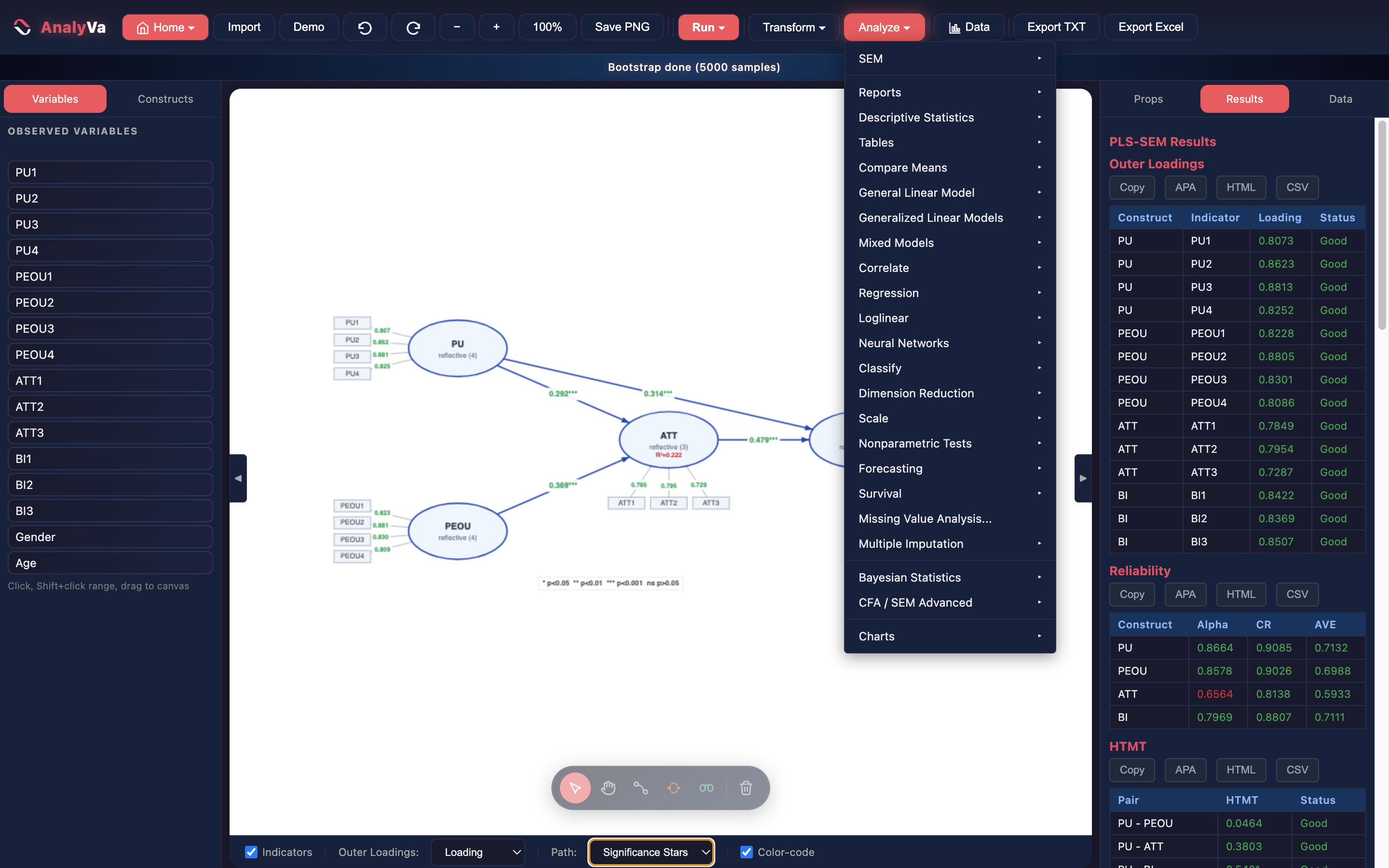 AnalyVa gallery image