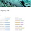 AI Video Agency OS