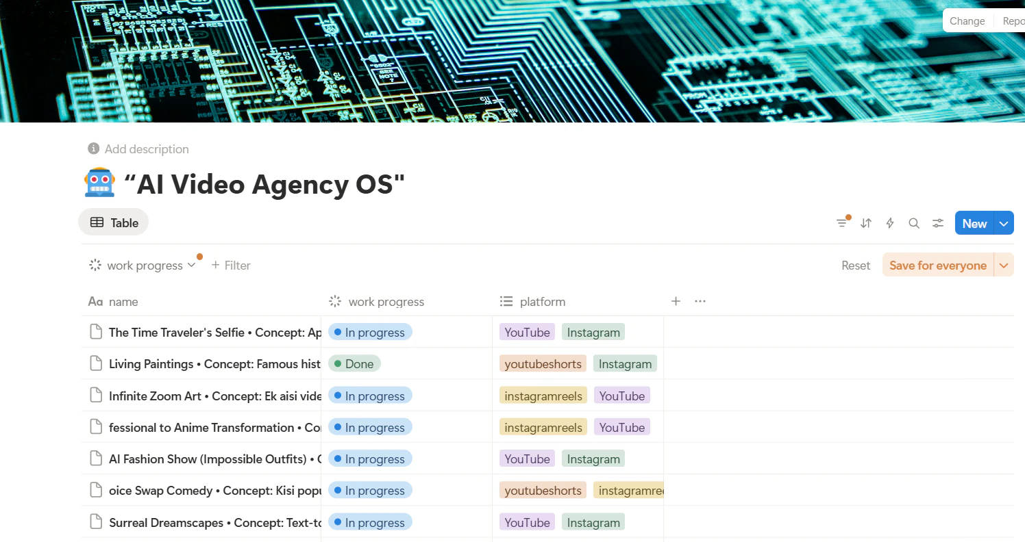 AI Video Agency OS