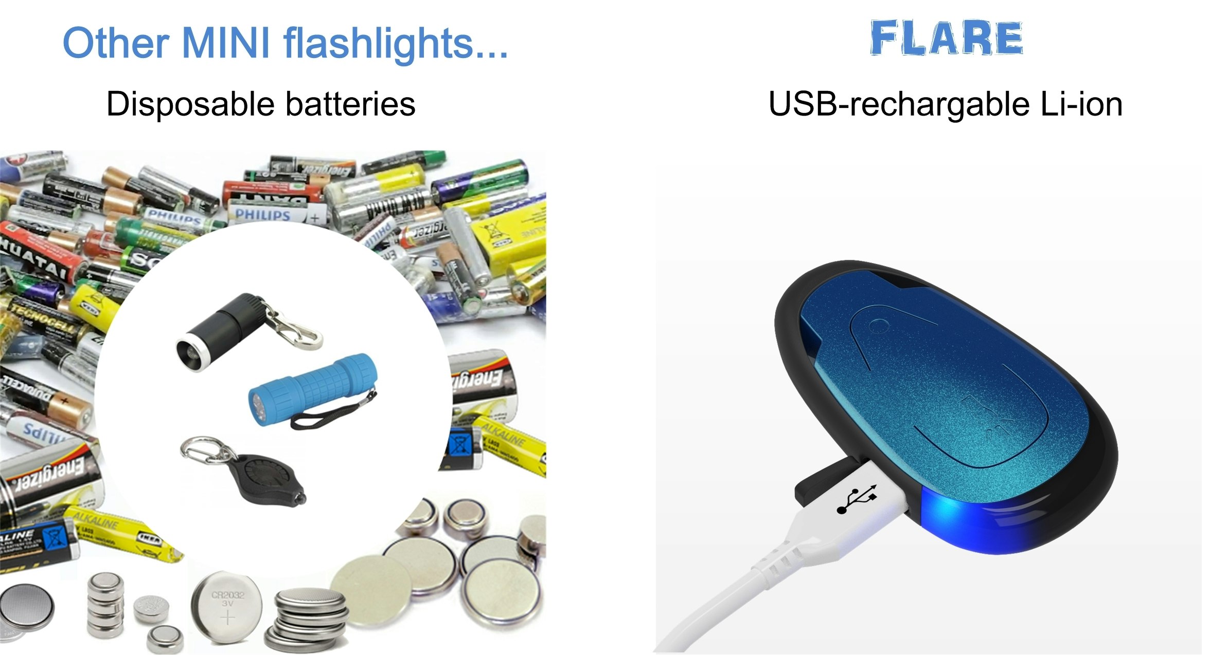 FLARE: The Urban Flashlight gallery image