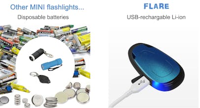 FLARE: The Urban Flashlight gallery image