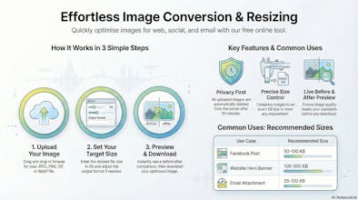 Free Online Tools & Calculators gallery image