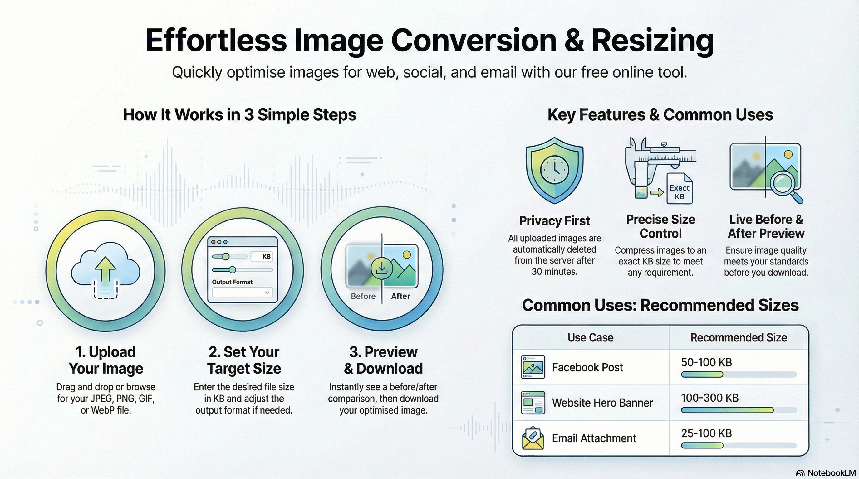 Free Online Tools & Calculators - Screenshot 3 showing product features and functionality