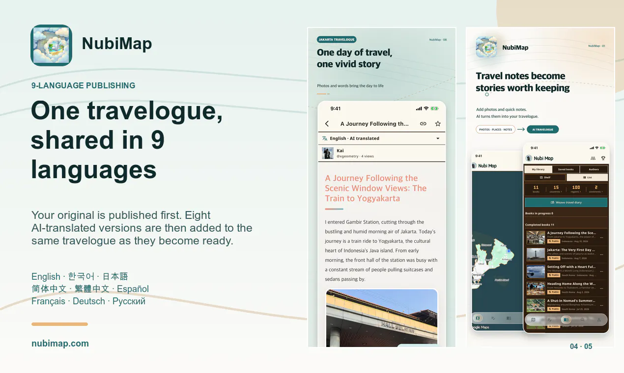 NubiMap gallery image