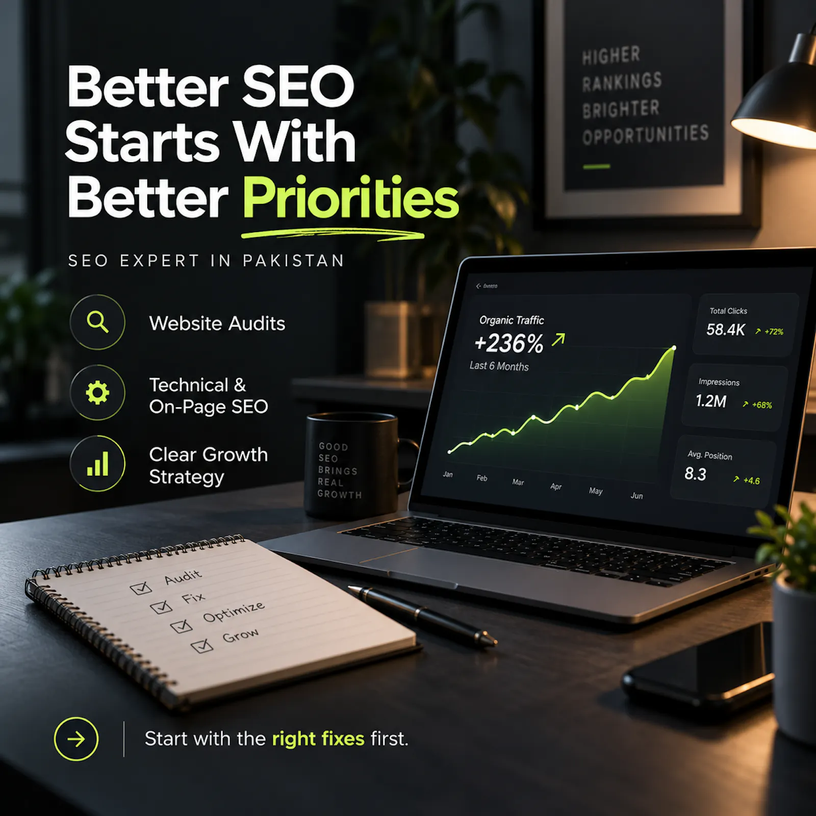 SEO Expert in Pakistan screenshot 3