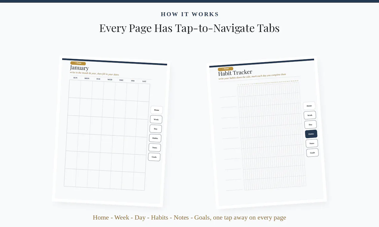Hyperlinked Digital Planner gallery image