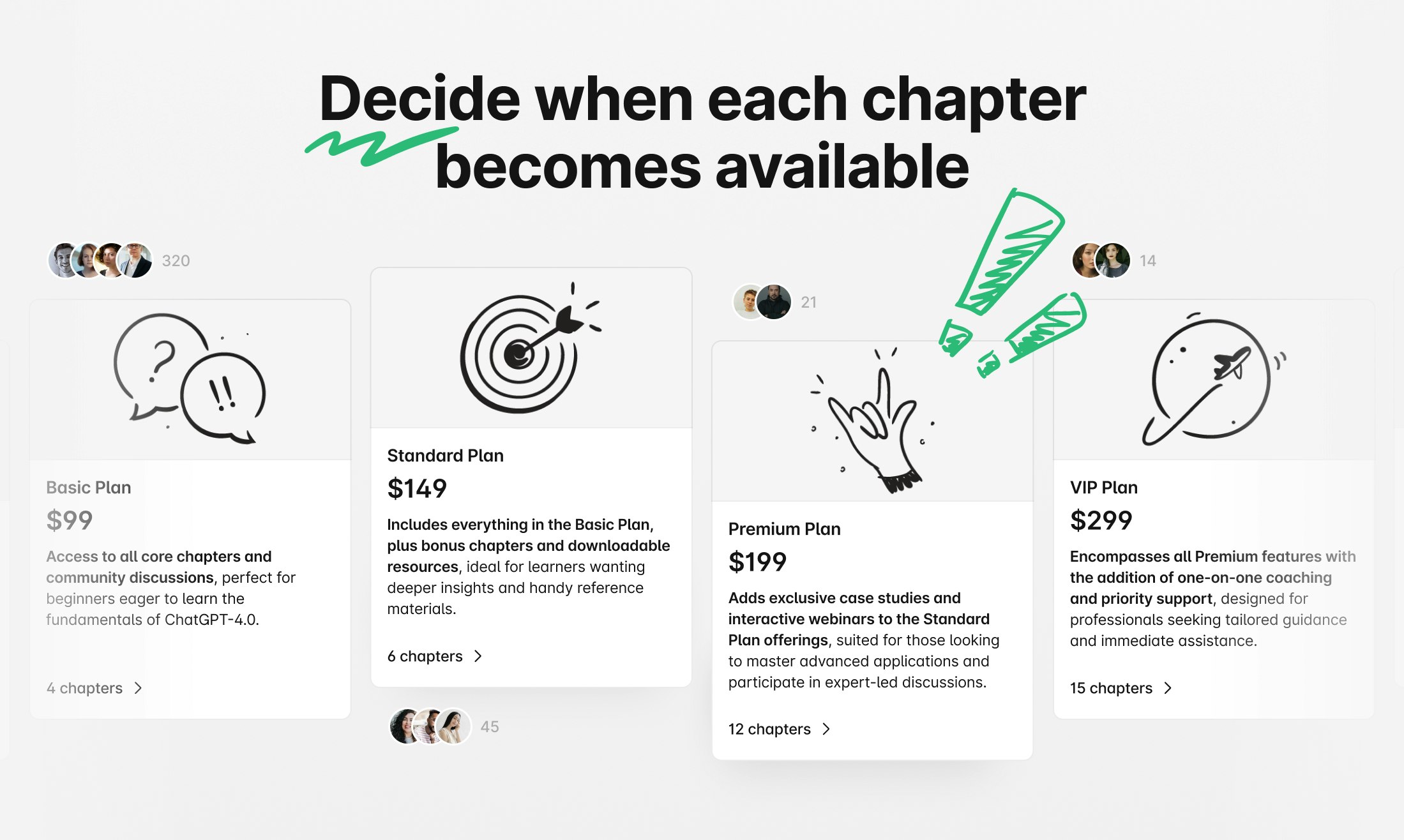 Tapflow 1.0 - Uw kennis, ingepakt en klaar voor verkoop media 4