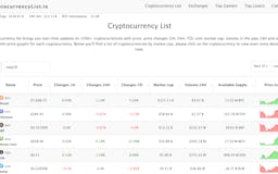 Cryptocurrency List media 2