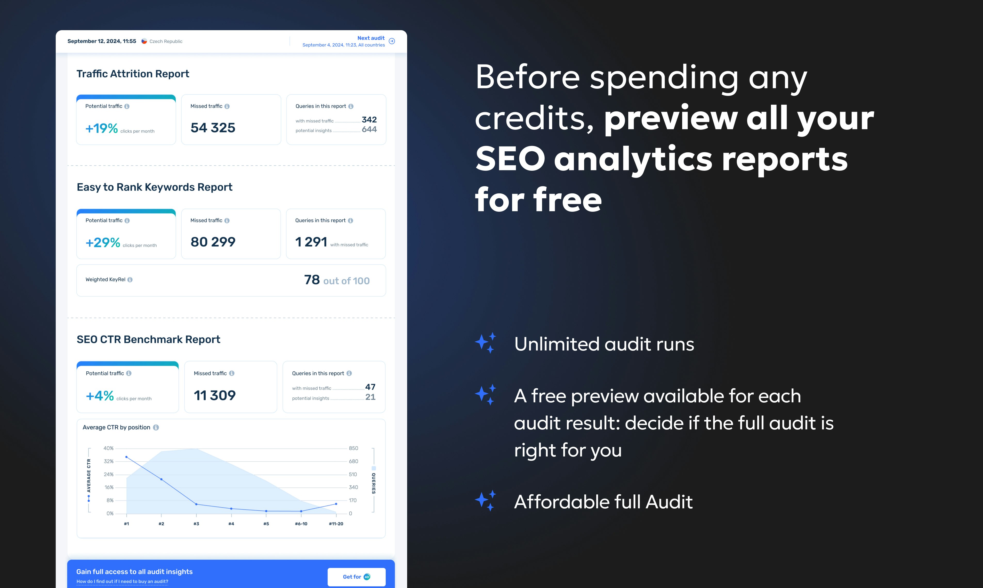 Seo Analytics Reports di Buddler media 6