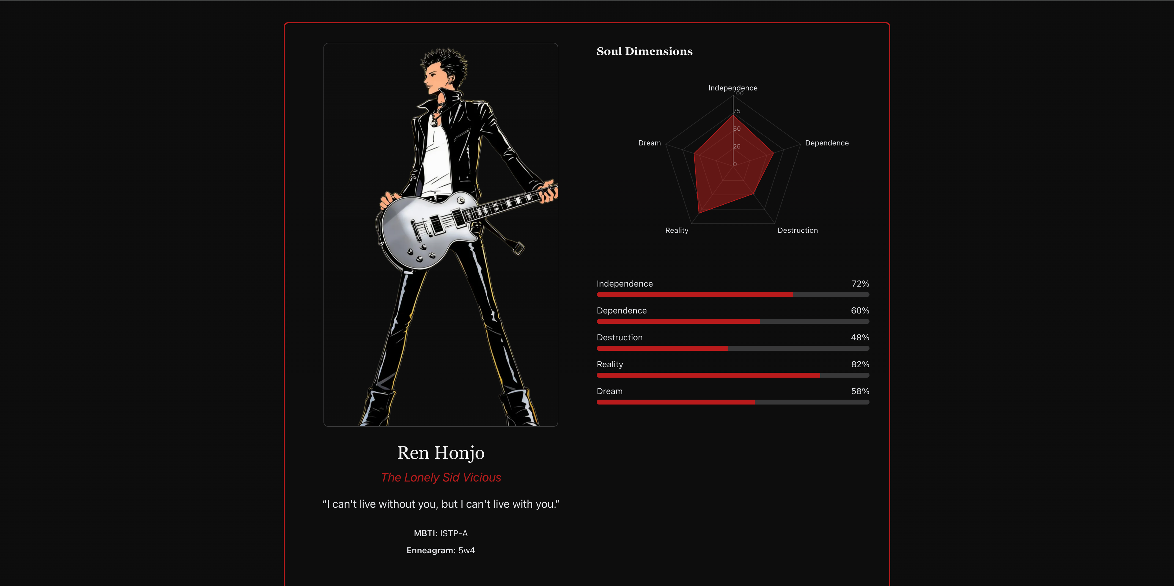 NANA Personality Test - Screenshot 4 showing product features and functionality