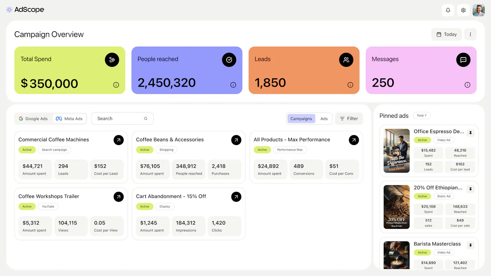 AdScope screenshot 6