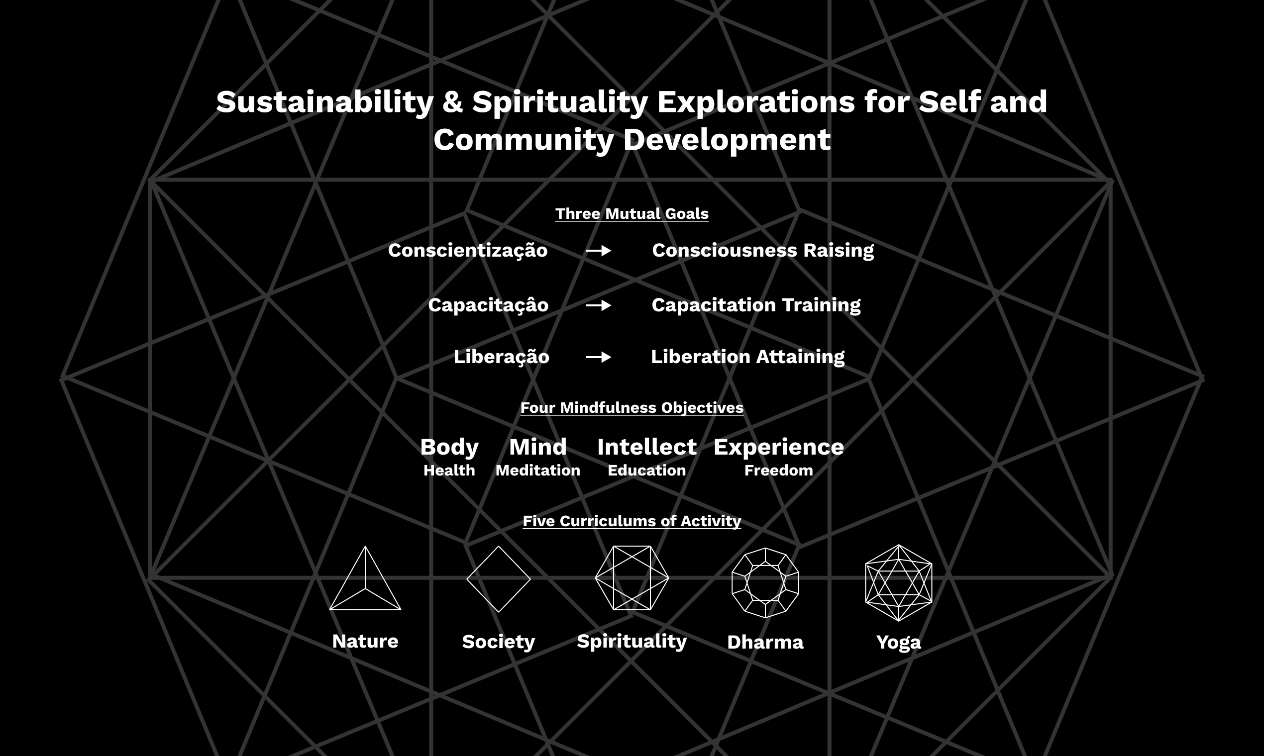 SolarPunk Sangha gallery image