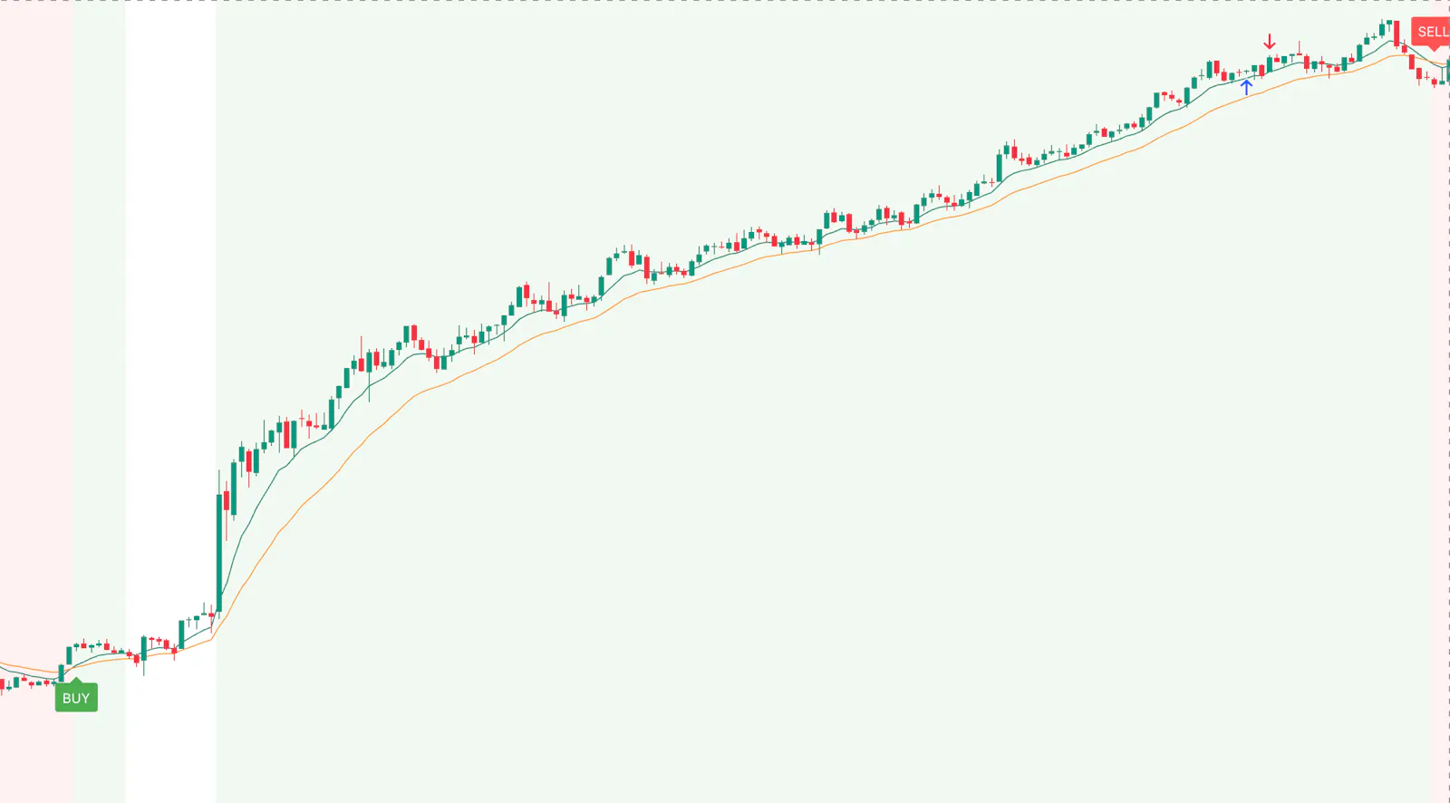 TradePro V2 screenshot 6