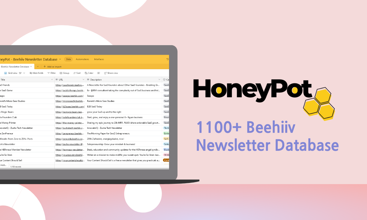 HoneyPot gallery image