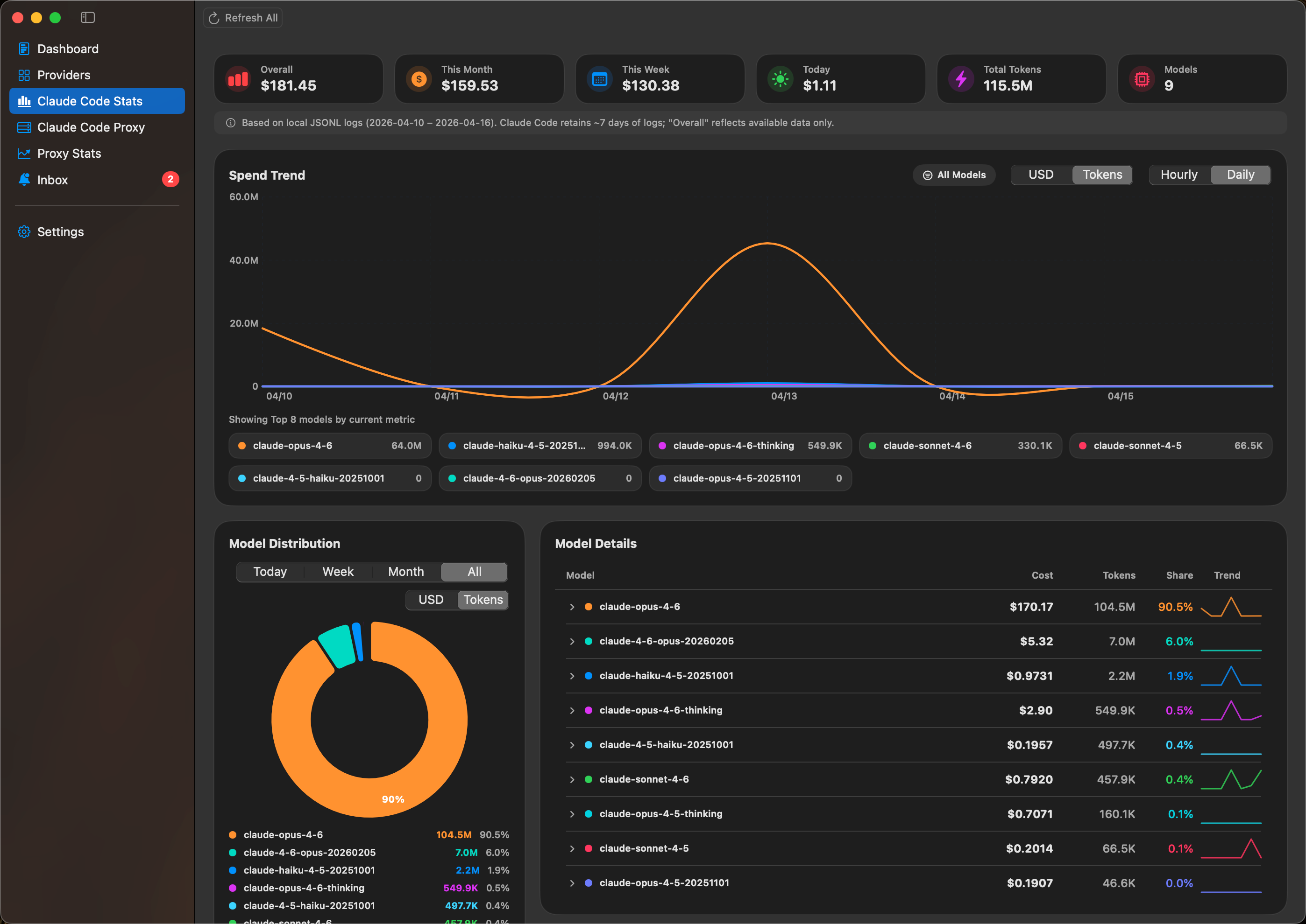 AIUsage gallery image