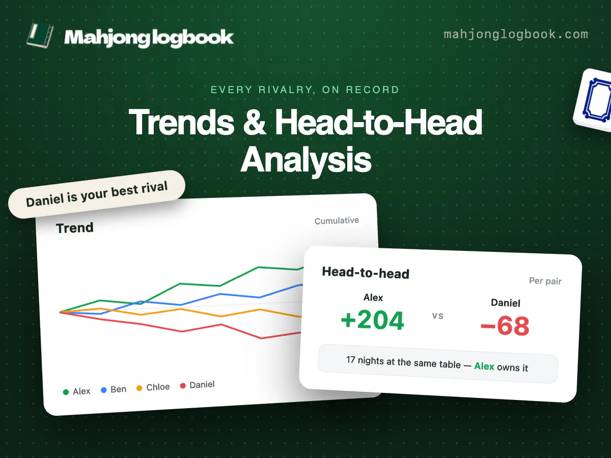 Mahjong Logbook gallery image