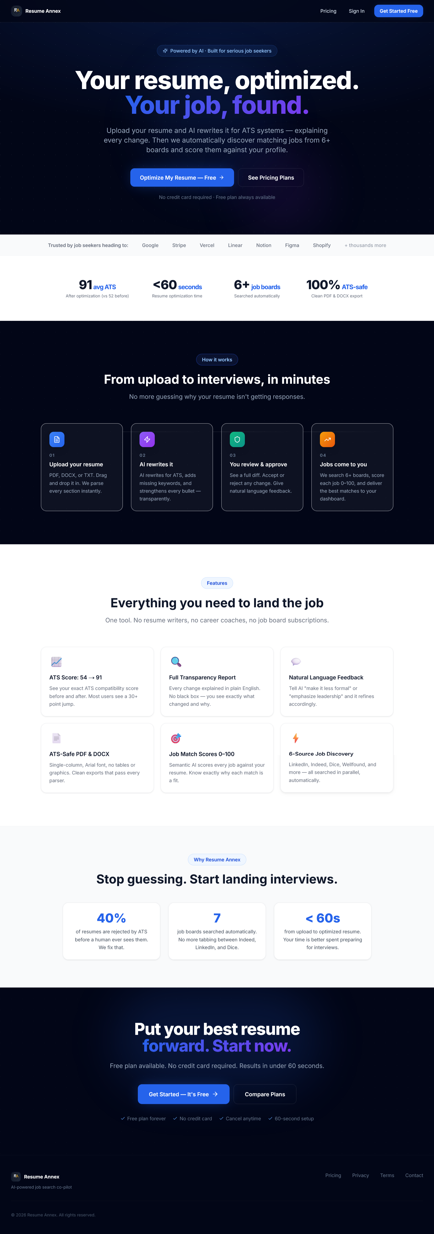 Resume Annex gallery image