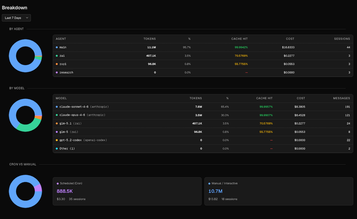 Claw Lens gallery image