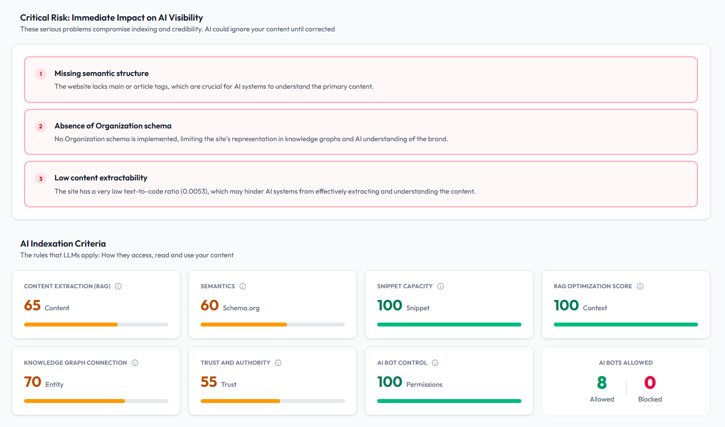 PresenciaIA gallery image