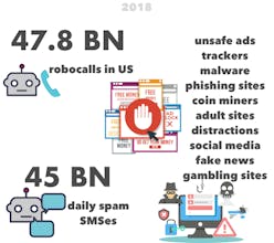 Just Content Mobile Security gallery image