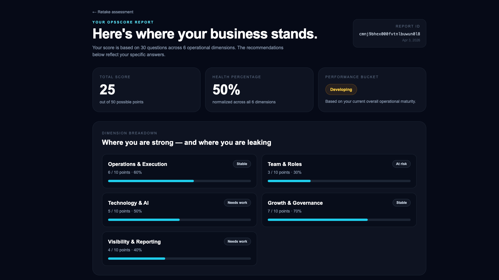 OpsScore gallery image