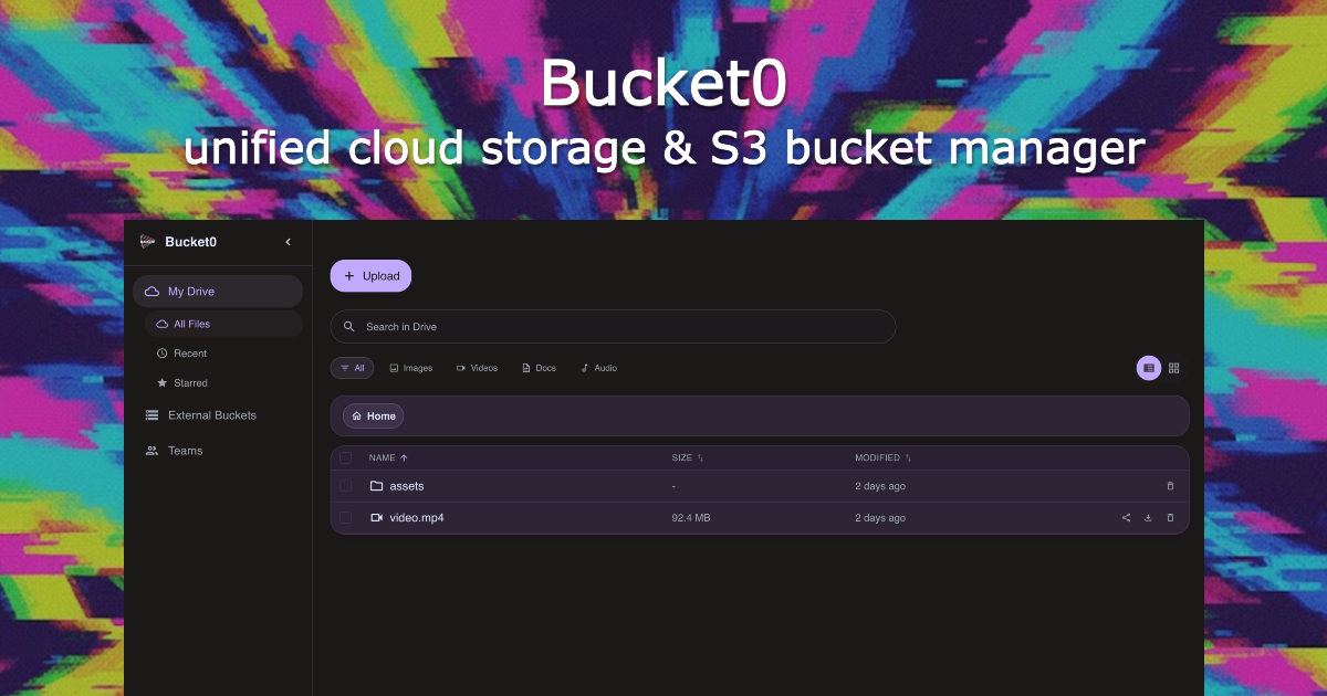 Bucket0 gallery image