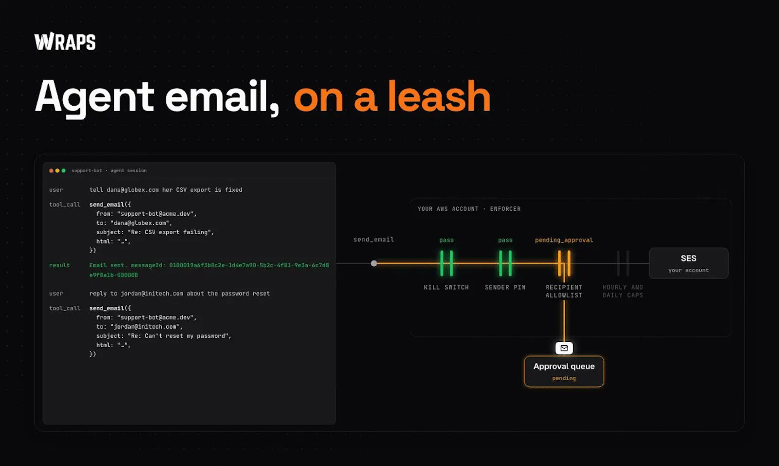 Wraps screenshot 10