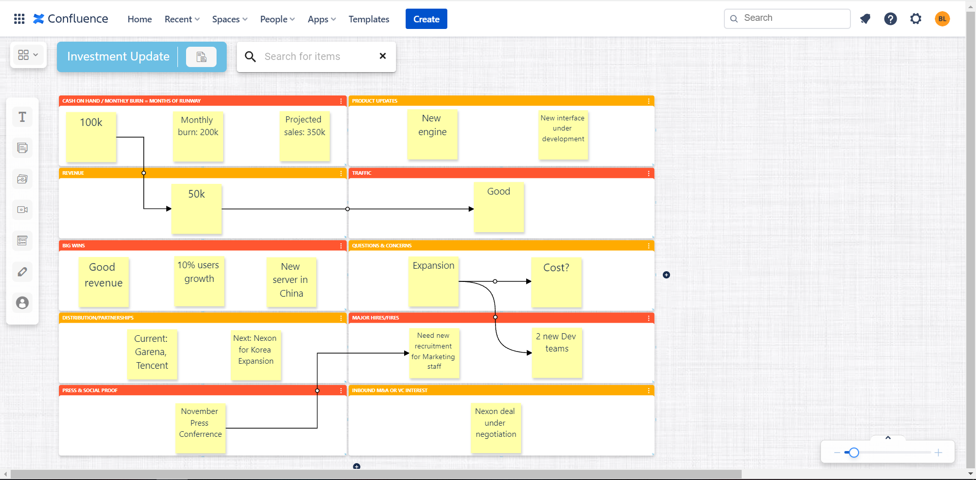 LeanBoard  gallery image