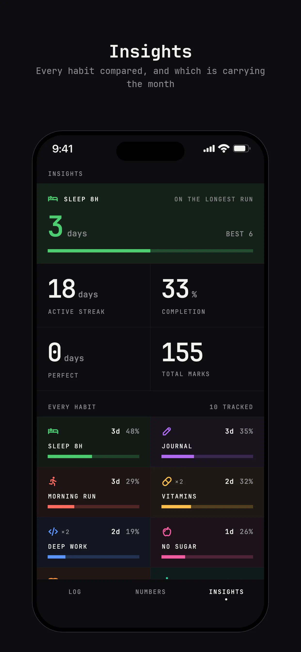 CalHabit - Habit Calculator gallery image