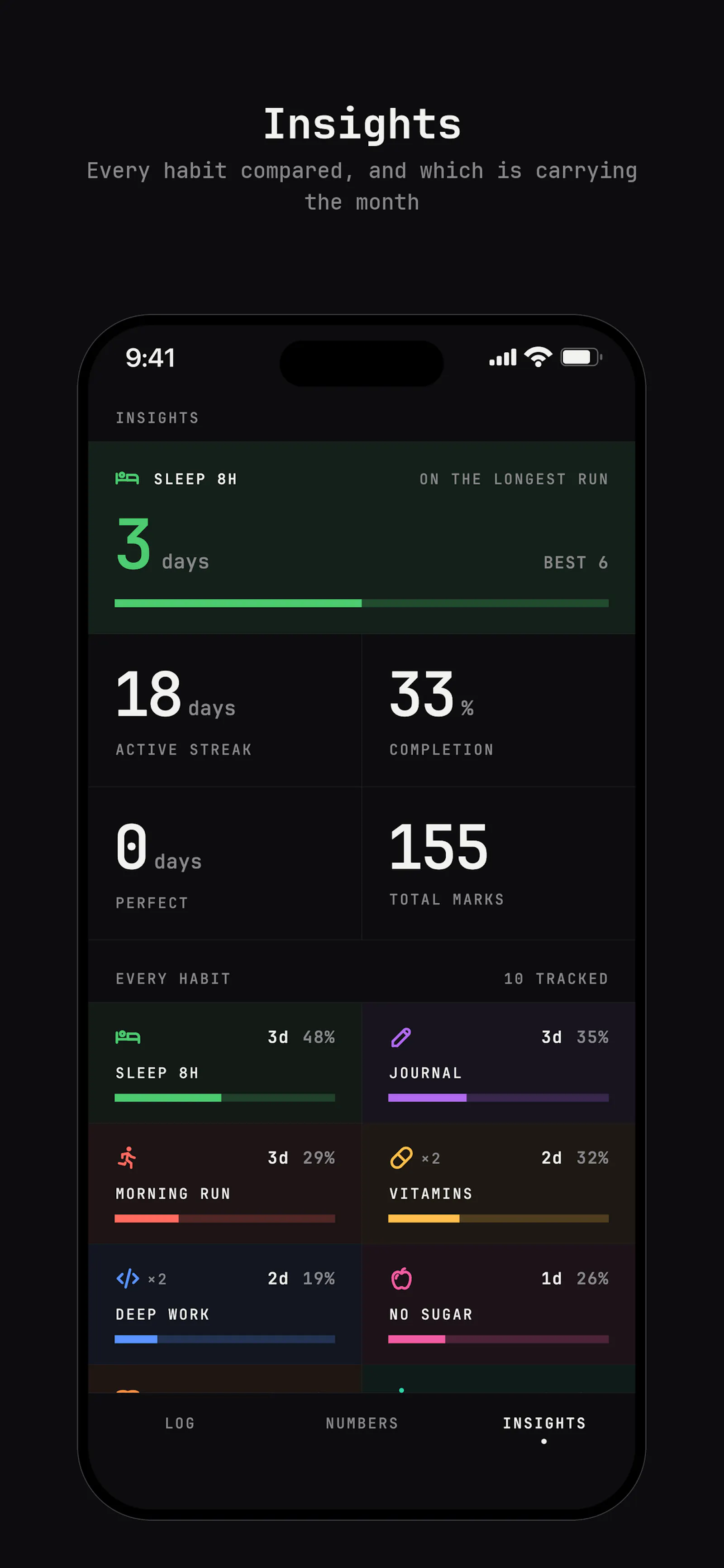 CalHabit - Habit Calculator screenshot 3