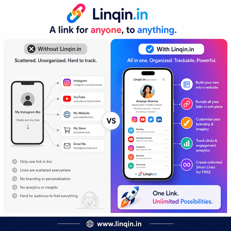 Linqin.in screenshot 3