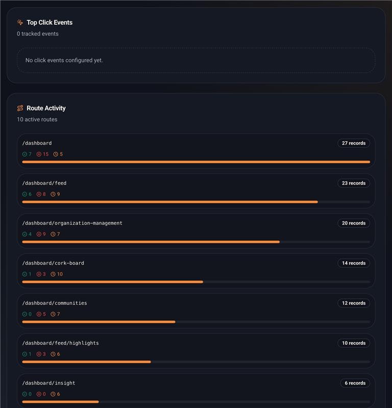 User Tourly gallery image