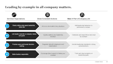 High Impact Consulting Templates gallery image