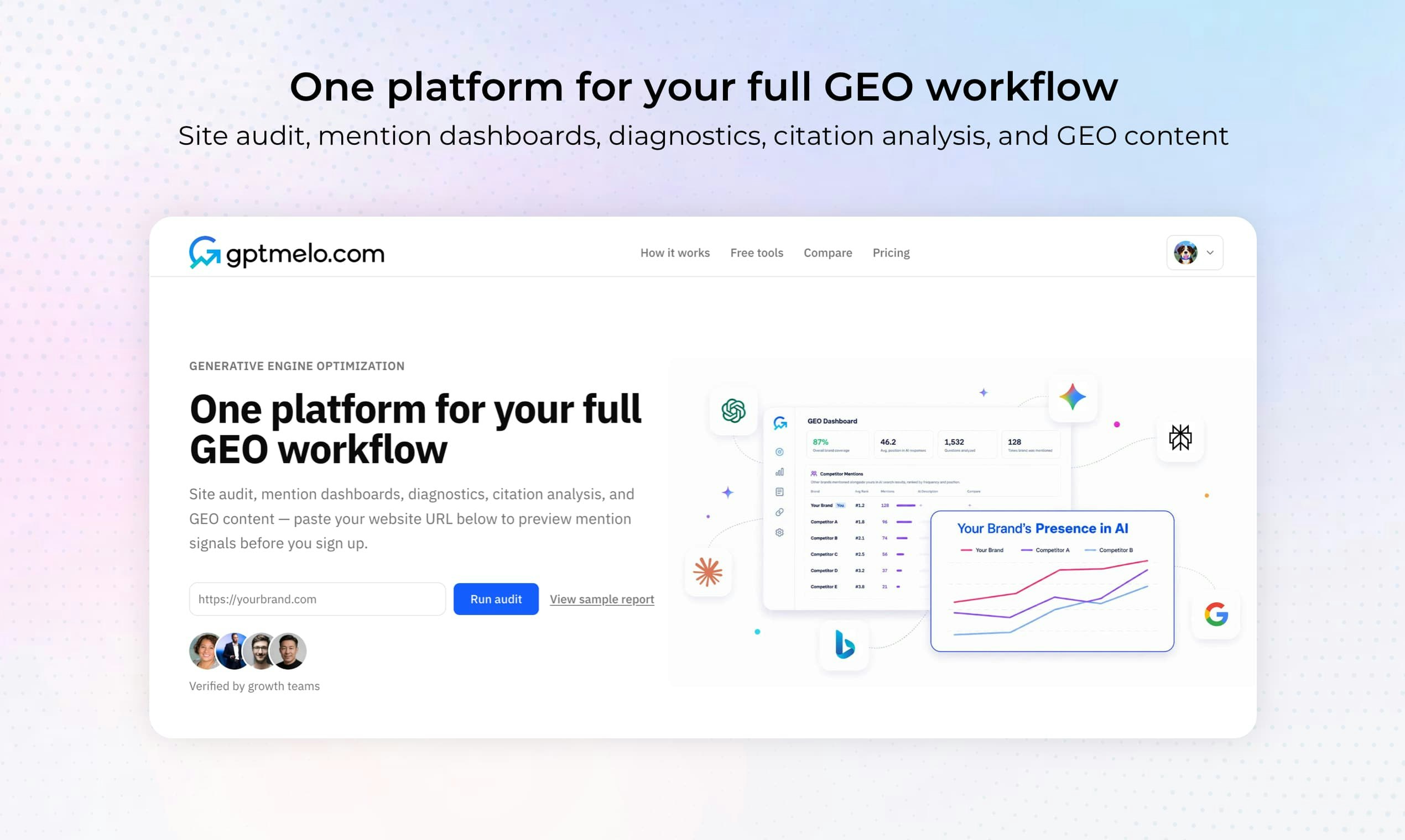 gptmelo.com gallery image