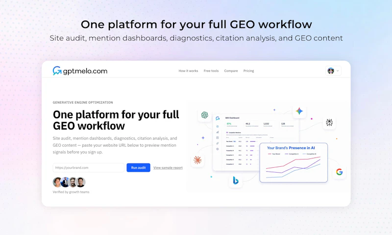 gptmelo.com screenshot 1