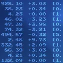 Dividend Comparison gallery image
