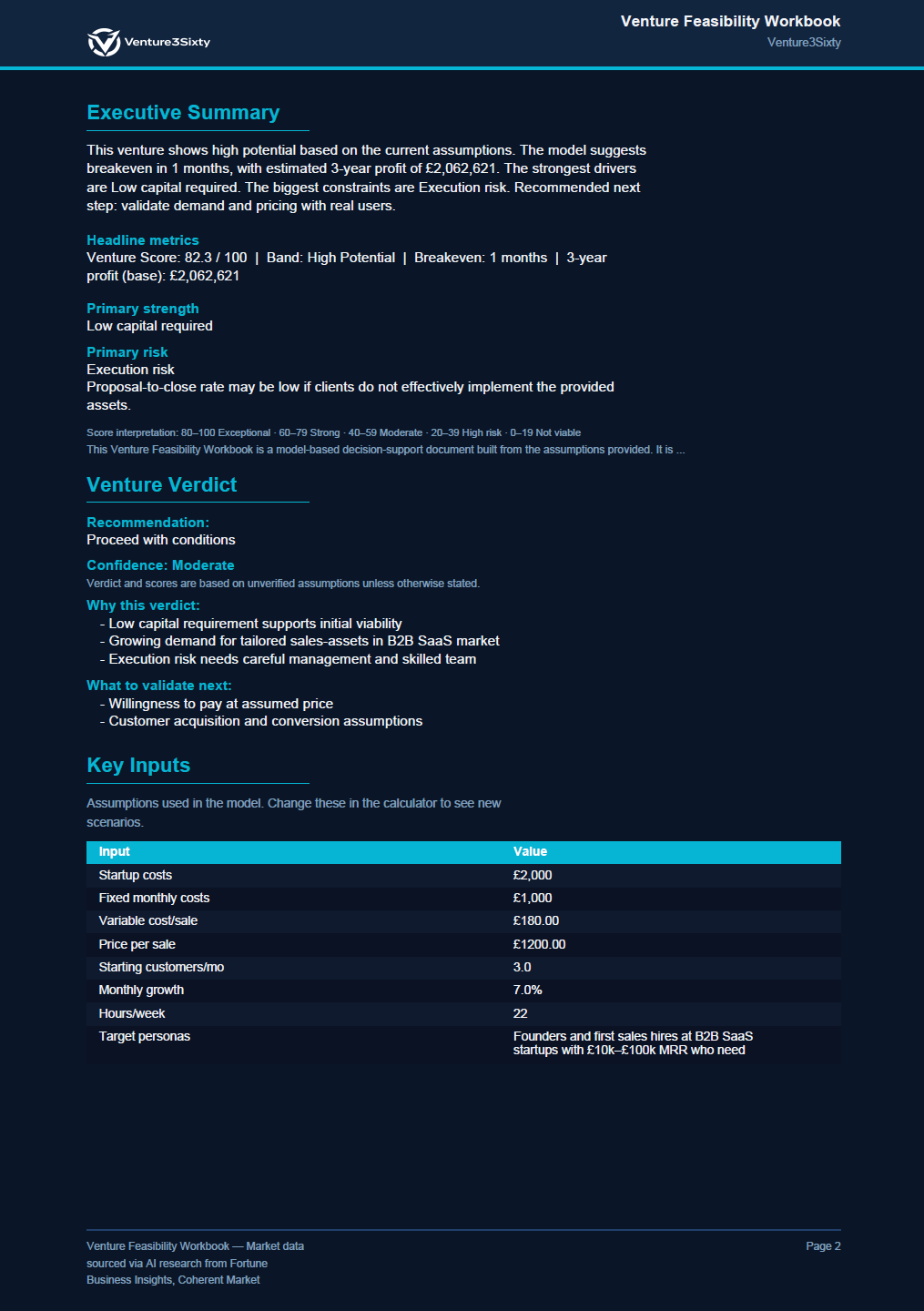 Venture3Sixty gallery image