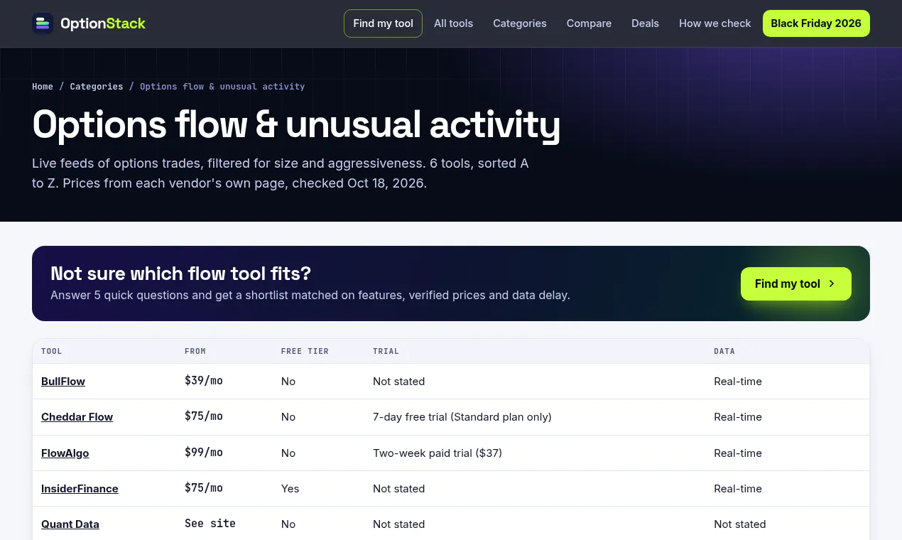 OptionStack gallery image