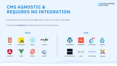 Accessibility Cloud gallery image