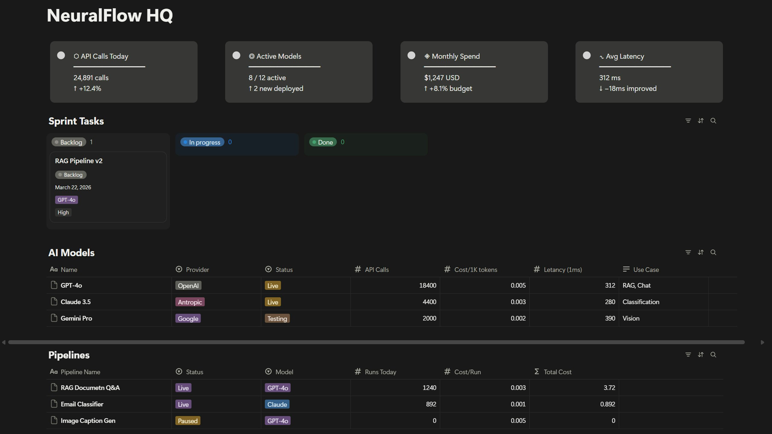 NeuralFlow AI SaaS OS gallery image