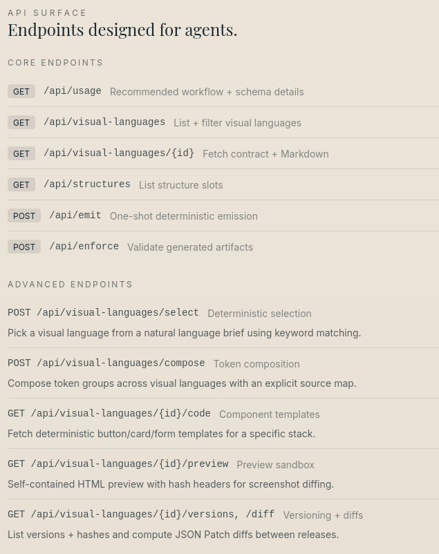 StyleGuardAI gallery image